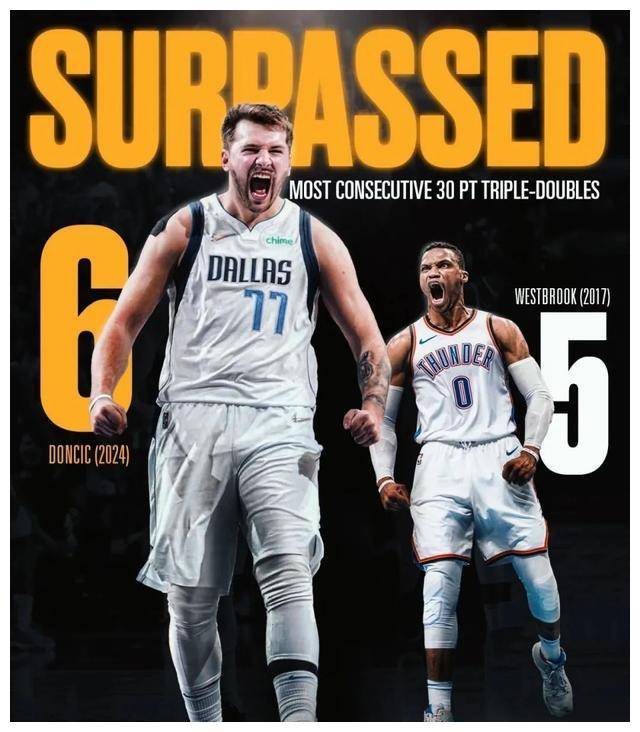 阿伯丁断绝时间和卑斯,取得冠军个人表现 阿伯丁断绝时间和卑斯,取得冠军个人表现