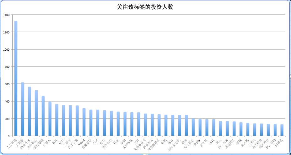 澳大利亚联赛季后赛热度持续升温